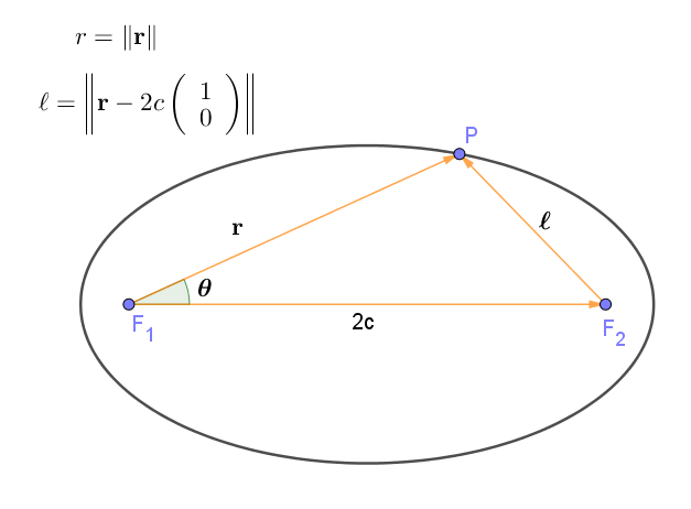 PEllipse_1.png